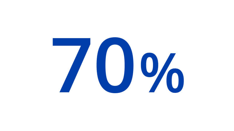 70%